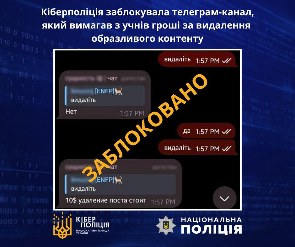 «Дзвінок з банку»: судитимуть шахраїв, які привласнили майже 3 млн грн
